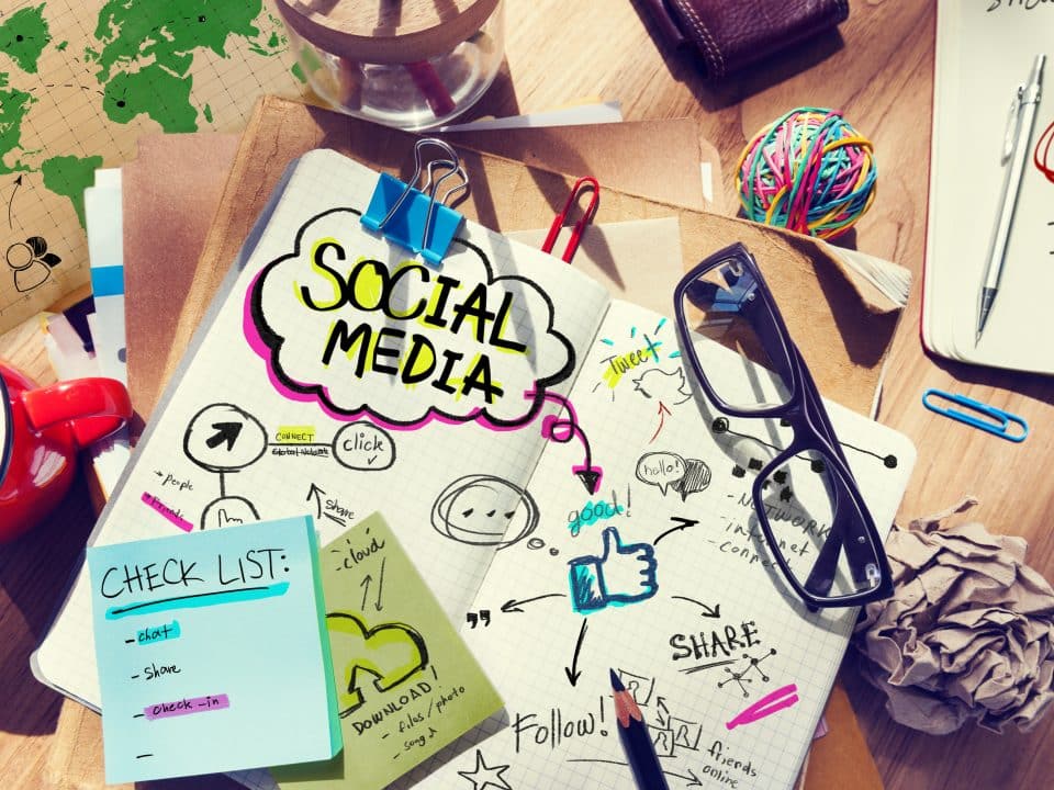 Social Media Marketing Strategy
