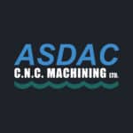 Marketing Agency Kelowna