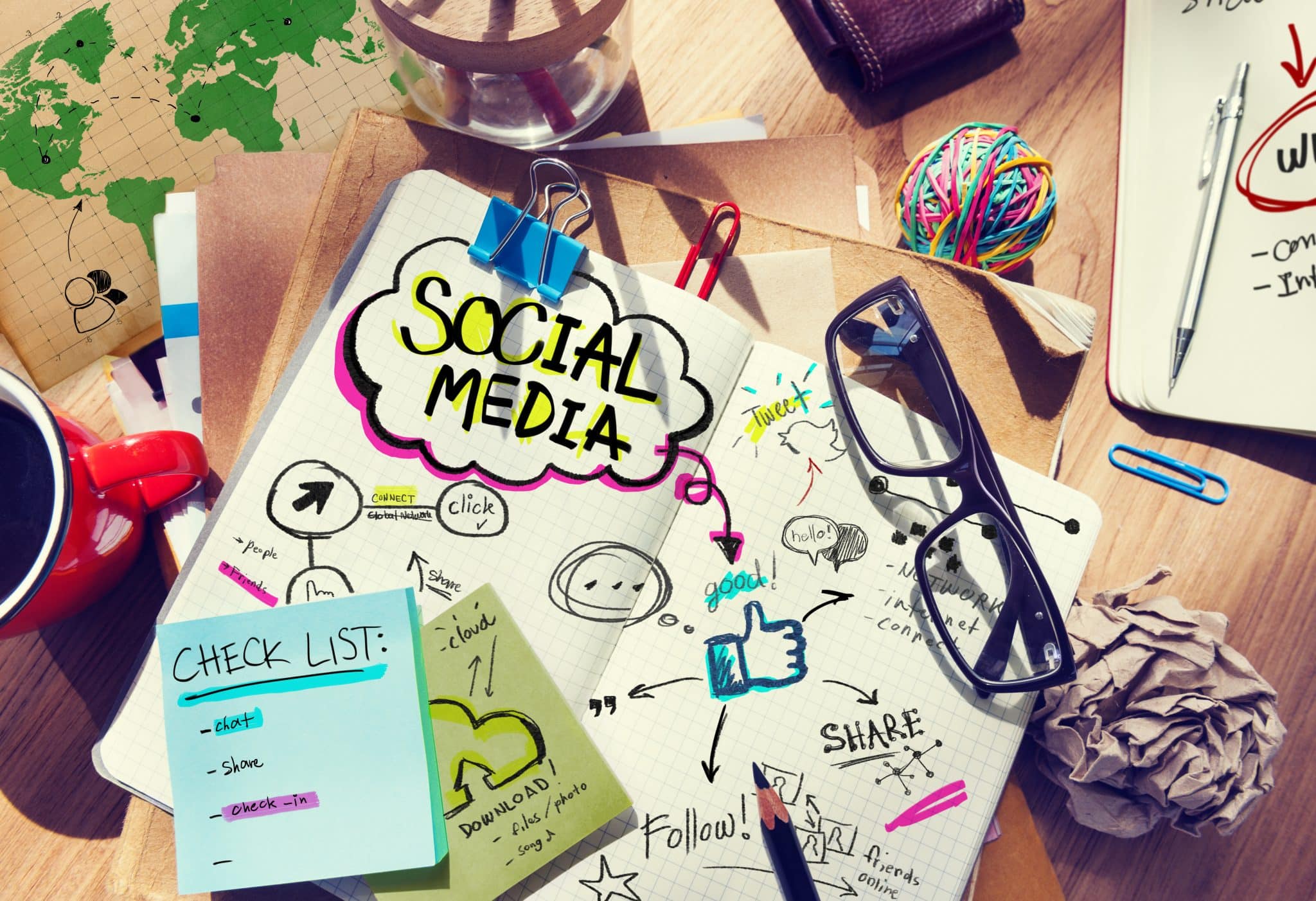 Social Media Marketing Strategy